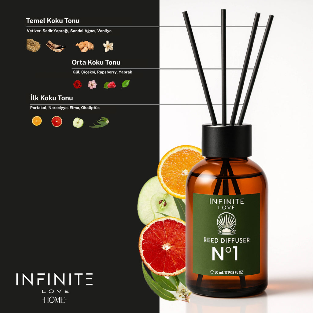 Mor Epoksi&Zeytin Oda Kokusu (Reed Diffuser) +4 adet koku hediyeli