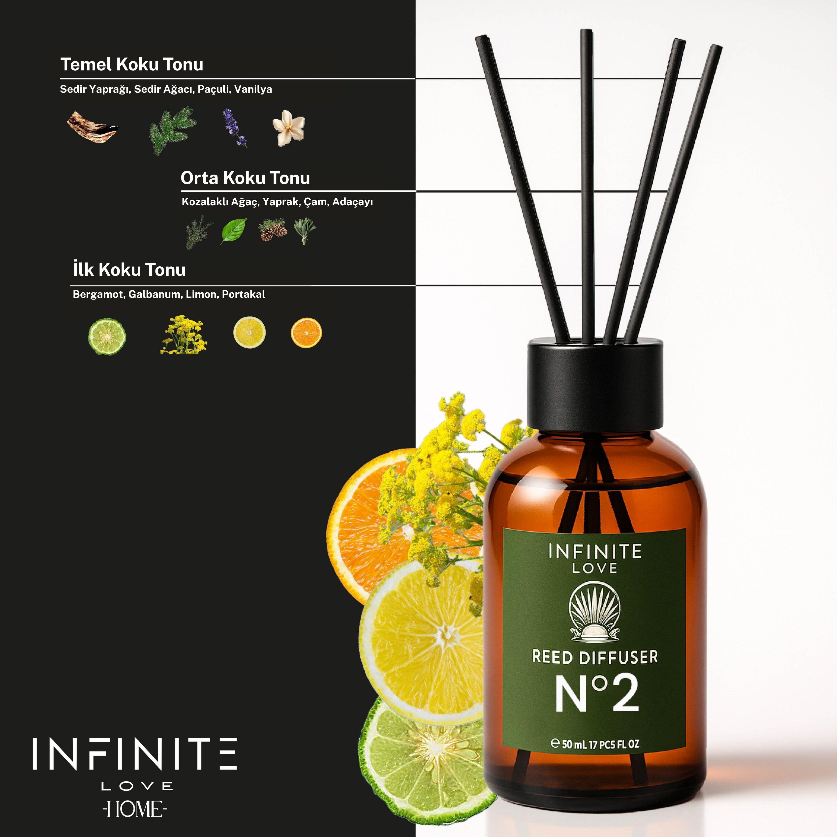 Mavi Epoksi&Zeytin Oda Kokusu (Reed Diffuser) +4 adet koku hediyeli