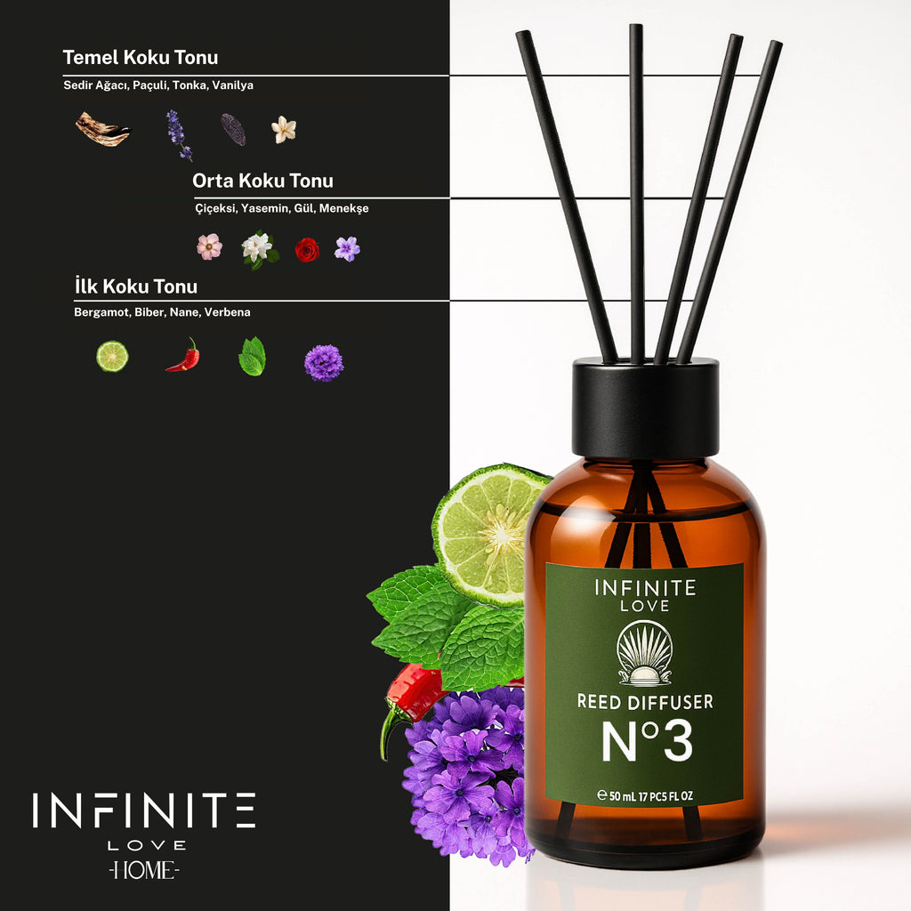 Şeffaf  Epoksi&Zeytin Oda Kokusu (Reed Diffuser) +4 adet koku hediyeli