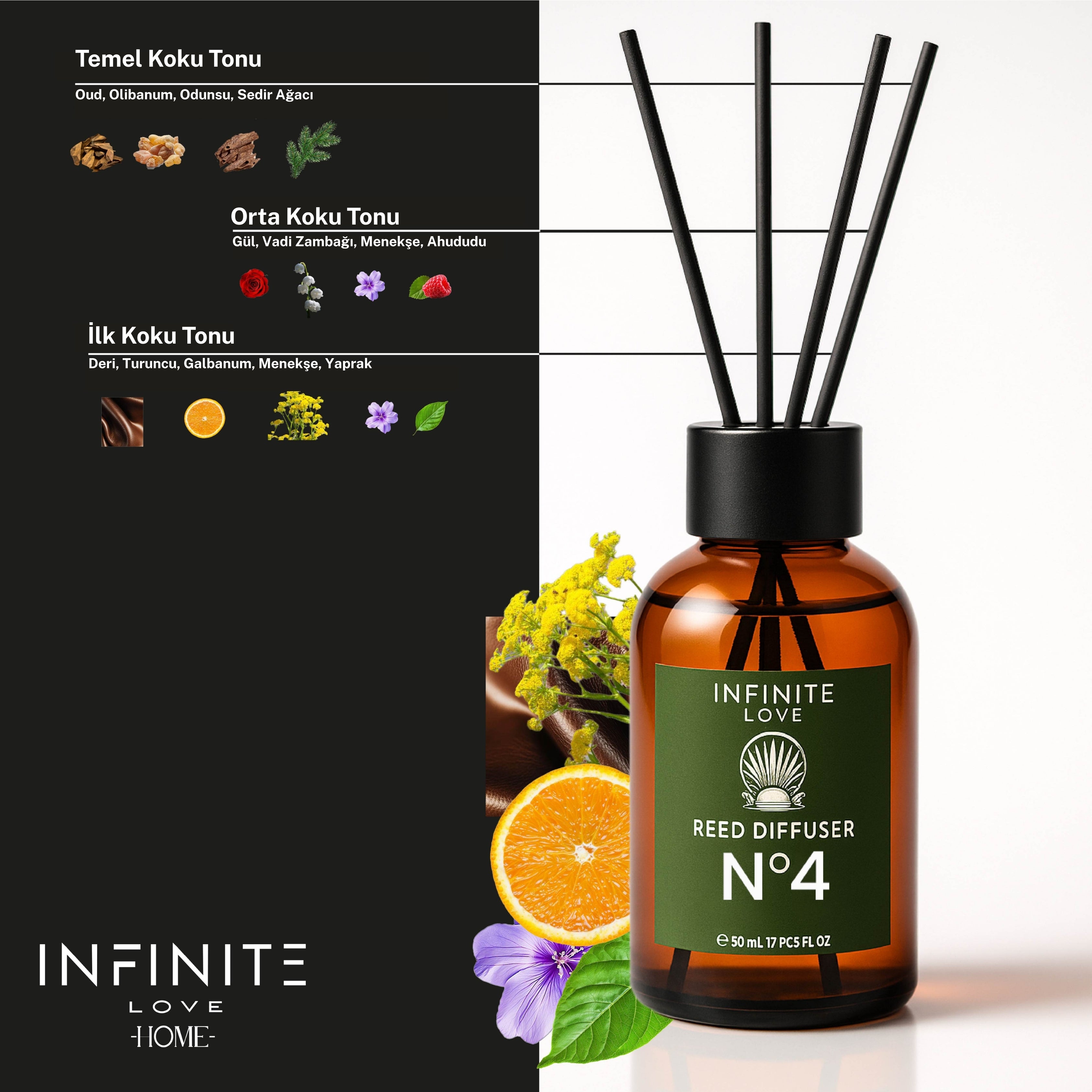 Yeşil  Epoksi&Zeytin Oda Kokusu (Reed Diffuser) +4 adet koku hediyeli